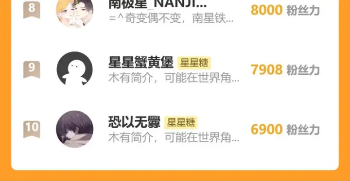 漫画《星辰于我》番外2 好好表现第93张图
