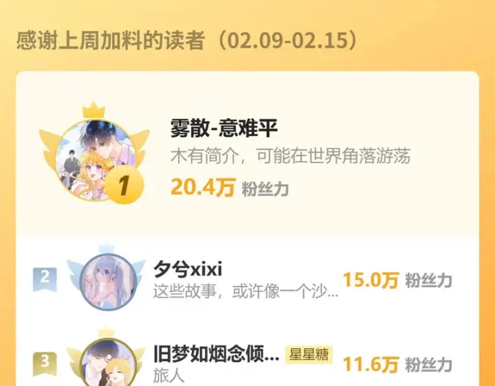 漫画《星辰于我》新年贺图第3张图