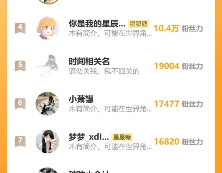 漫画《星辰于我》新年贺图第4张图