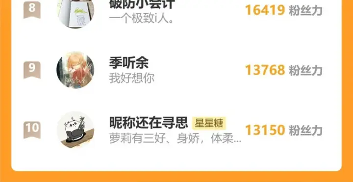 漫画《星辰于我》新年贺图第5张图