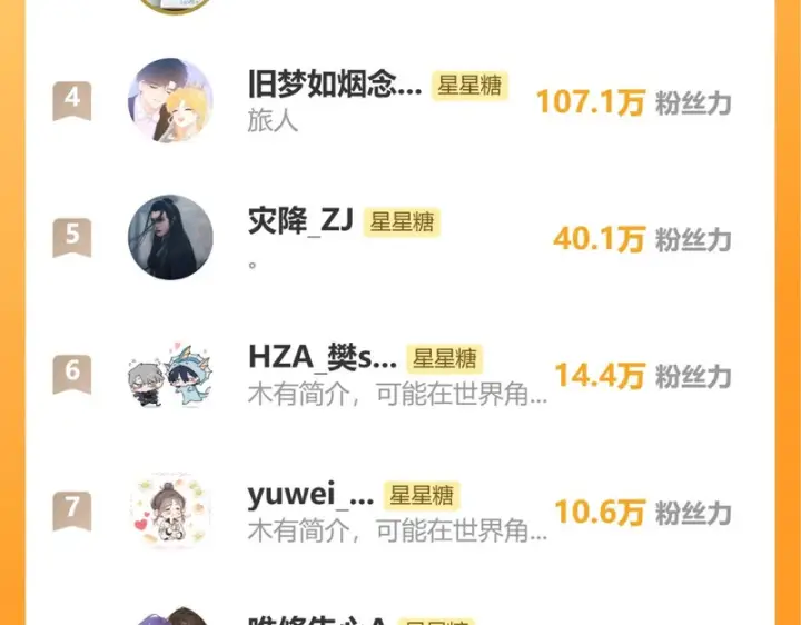 漫画《星辰于我》番外4 女儿第85张图