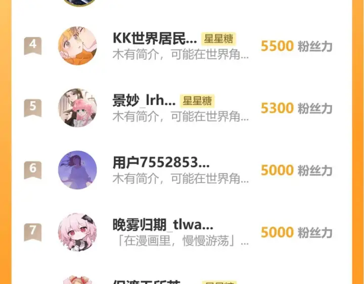 漫画《星辰于我》番外6 好好体验人生吧第64张图
