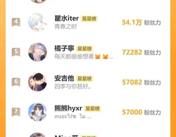 漫画《星辰于我》第129话 我是故意的第100张图