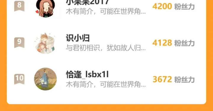 漫画《星辰于我》第133话 老夫老妻害什么羞第122张图