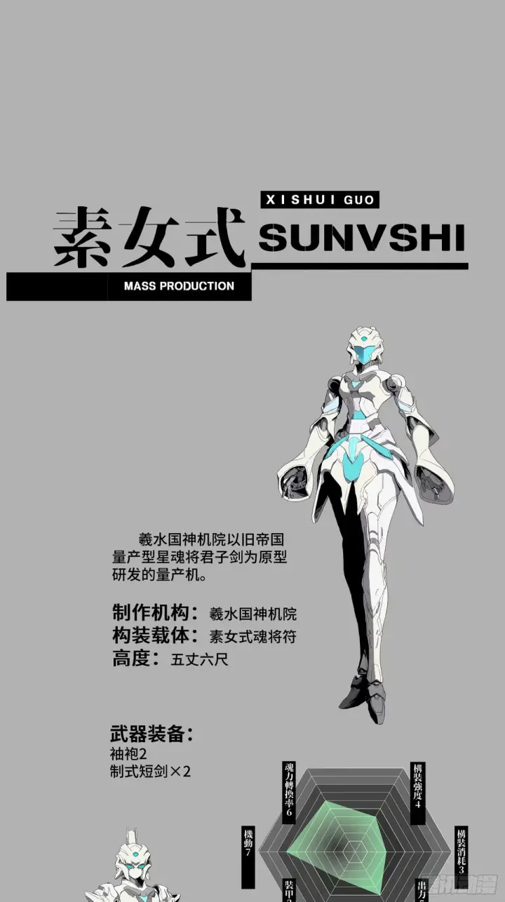 漫画《星甲魂将传》109 测试我的小可爱们第59张图