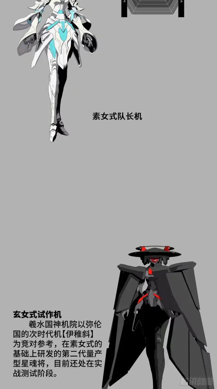 漫画《星甲魂将传》109 测试我的小可爱们第60张图