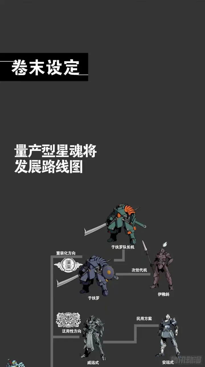 漫画《星甲魂将传》111话 风云齐聚沙雕城第95张图