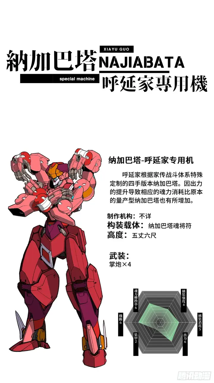 漫画《星甲魂将传》120 龙海秘境 开第59张图