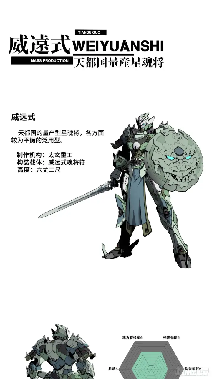 漫画《星甲魂将传》046 宿人与凡人第60张图