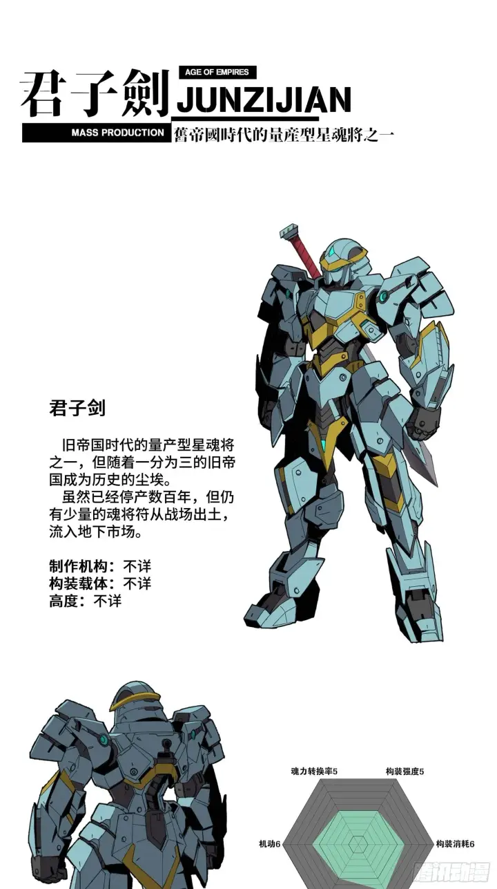 漫画《星甲魂将传》046 宿人与凡人第65张图