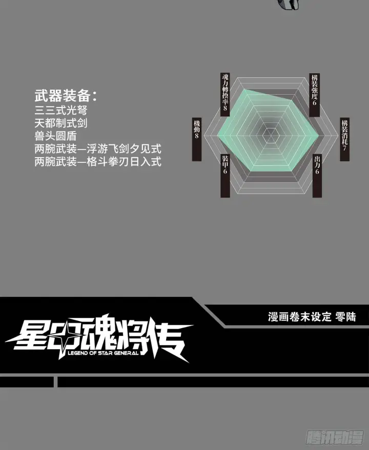 漫画《星甲魂将传》061 是那个女孩！第69张图