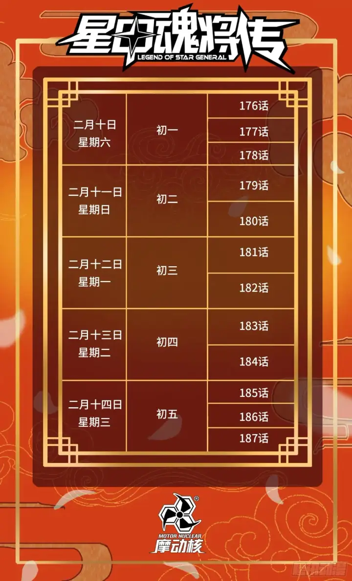 漫画《星甲魂将传》179 绫兰郡主第64张图