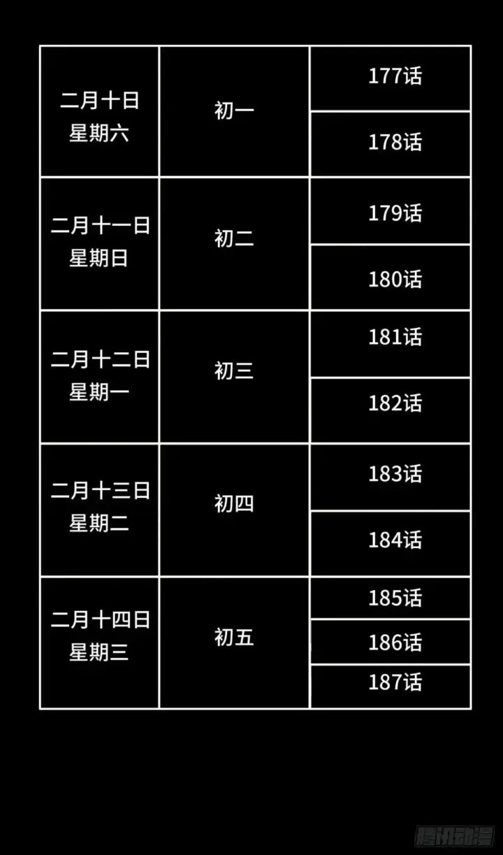 漫画《星甲魂将传》182 我回来了第66张图