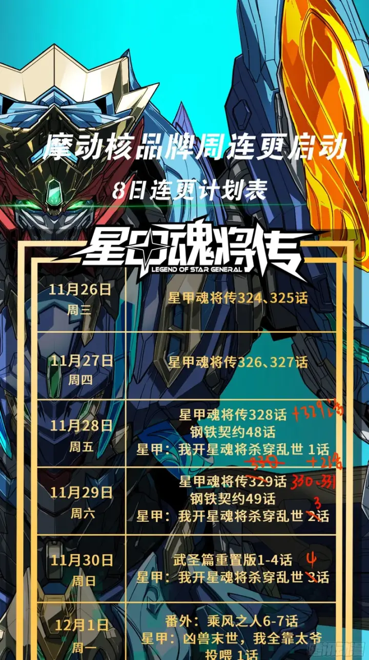 漫画《星甲魂将传》333 协奏者小队 VS 雨中行小队第3张图