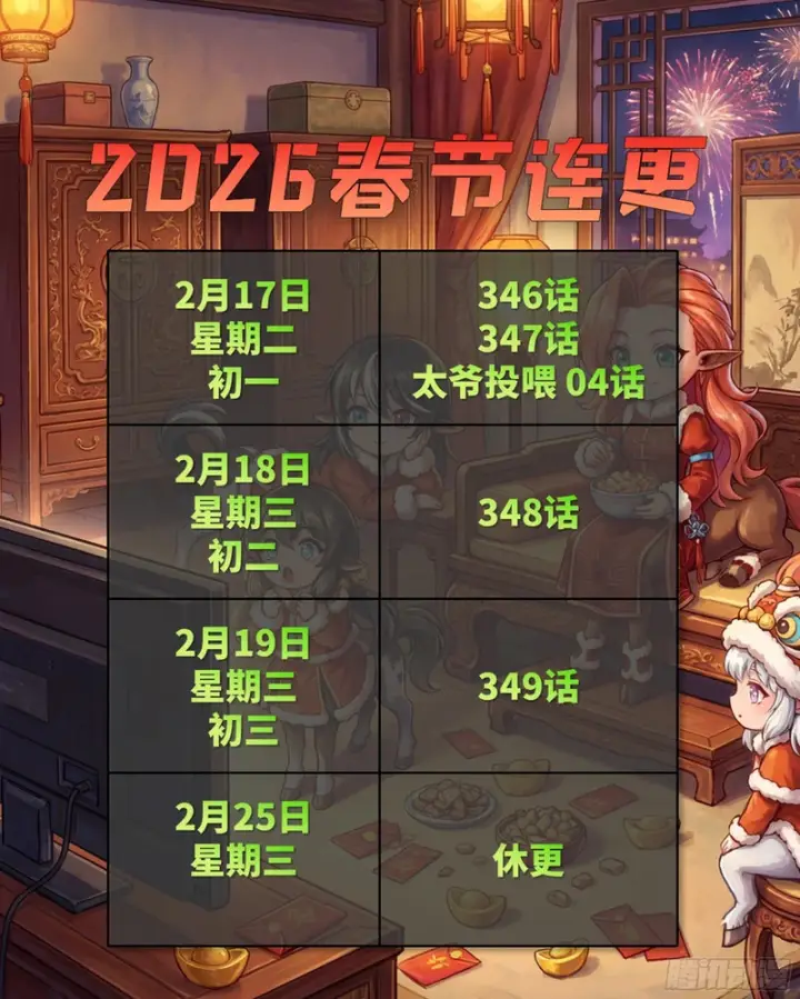 漫画《星甲魂将传》346话 幕后黑手第61张图