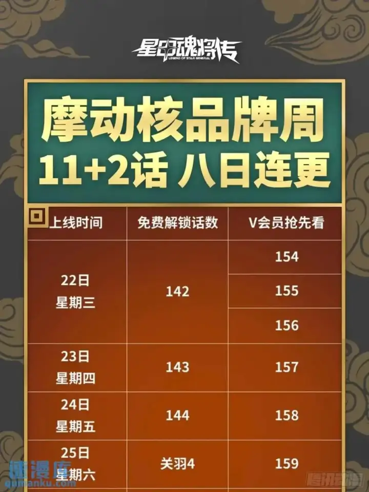 漫画《星甲魂将传》155 祸水东引 驱虎吞狼第74张图