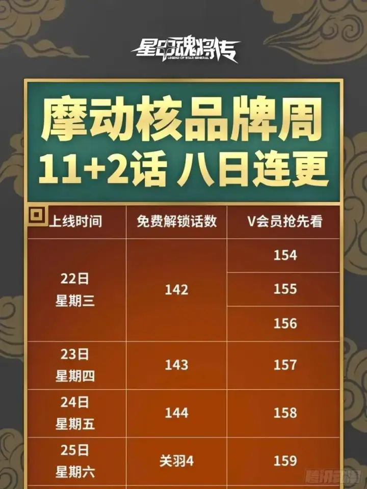 漫画《星甲魂将传》156 哪吒 敖丙第96张图