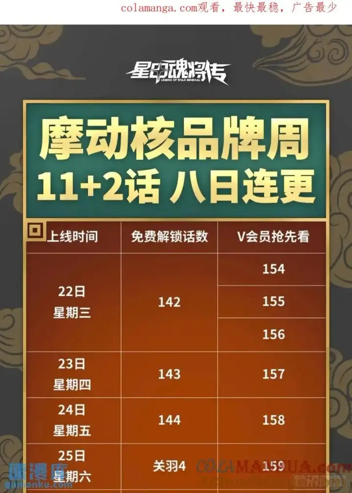 漫画《星甲魂将传》156 哪吒 敖丙第98张图