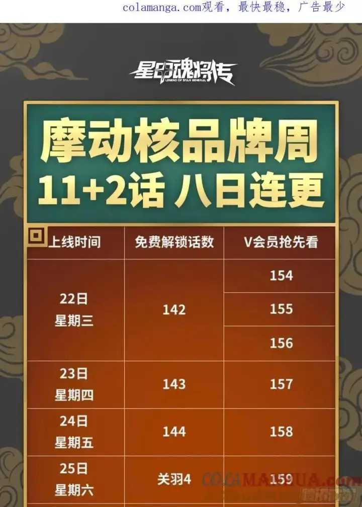 漫画《星甲魂将传》158 麦家四秀第112张图