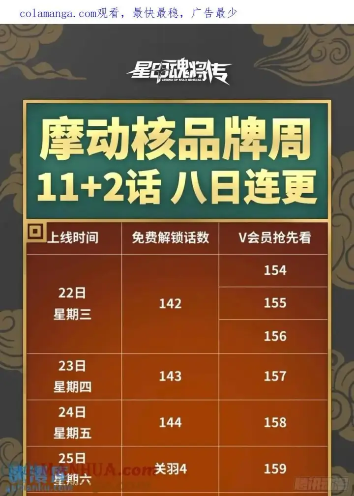 漫画《星甲魂将传》159 捡到章六野第115张图