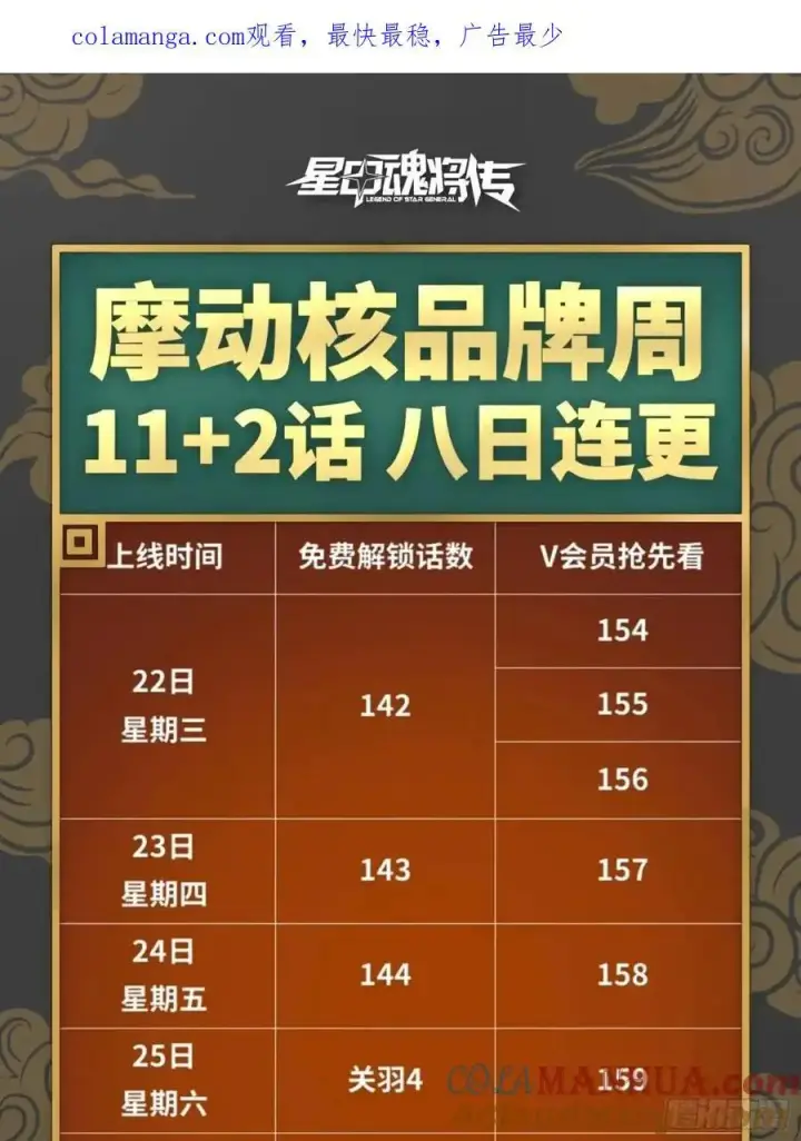 漫画《星甲魂将传》162 星辰色敖丙第134张图