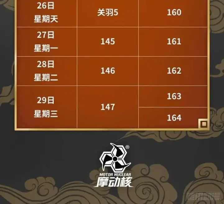 漫画《星甲魂将传》162 星辰色敖丙第135张图