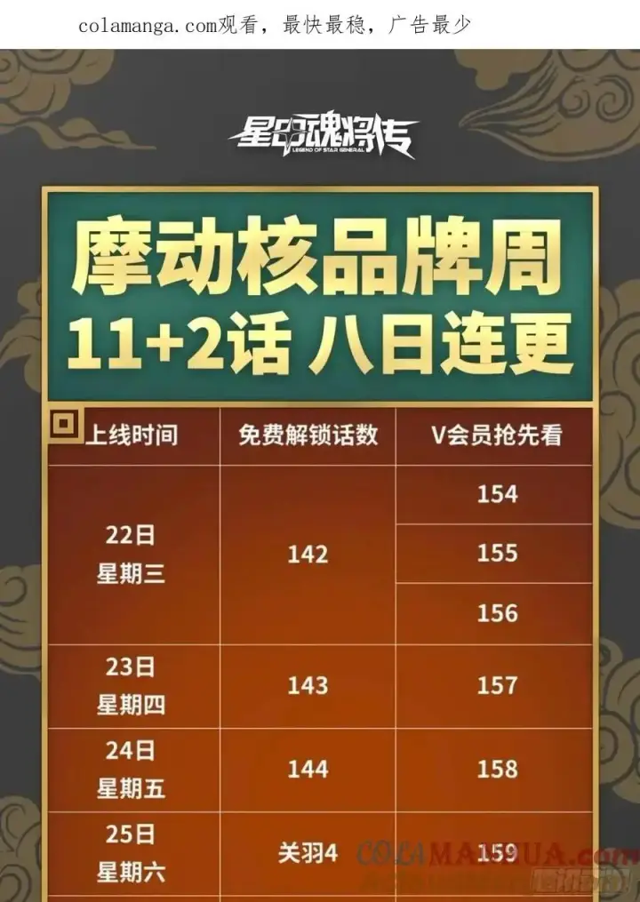 漫画《星甲魂将传》162 星辰色敖丙第136张图