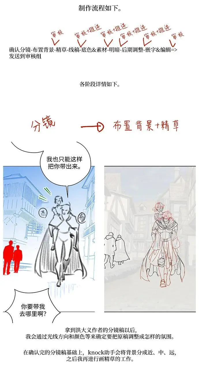 漫画《星剑大师》【免费】第一季后记第4张图