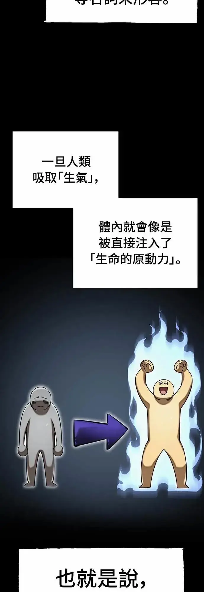 漫画《阎罗降临》第86话第64张图
