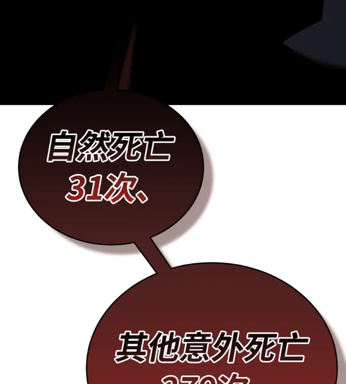 漫画《阎罗降临》第135话第293张图