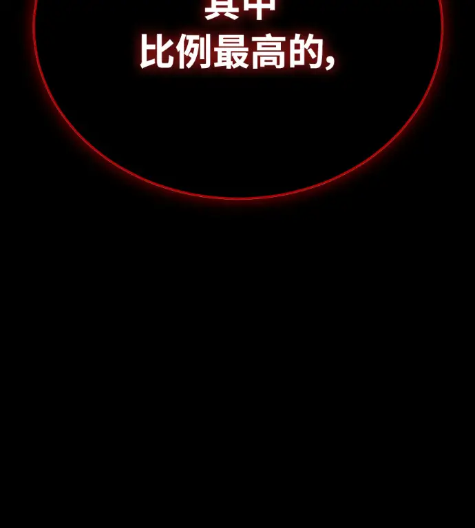 漫画《阎罗降临》第135话第297张图