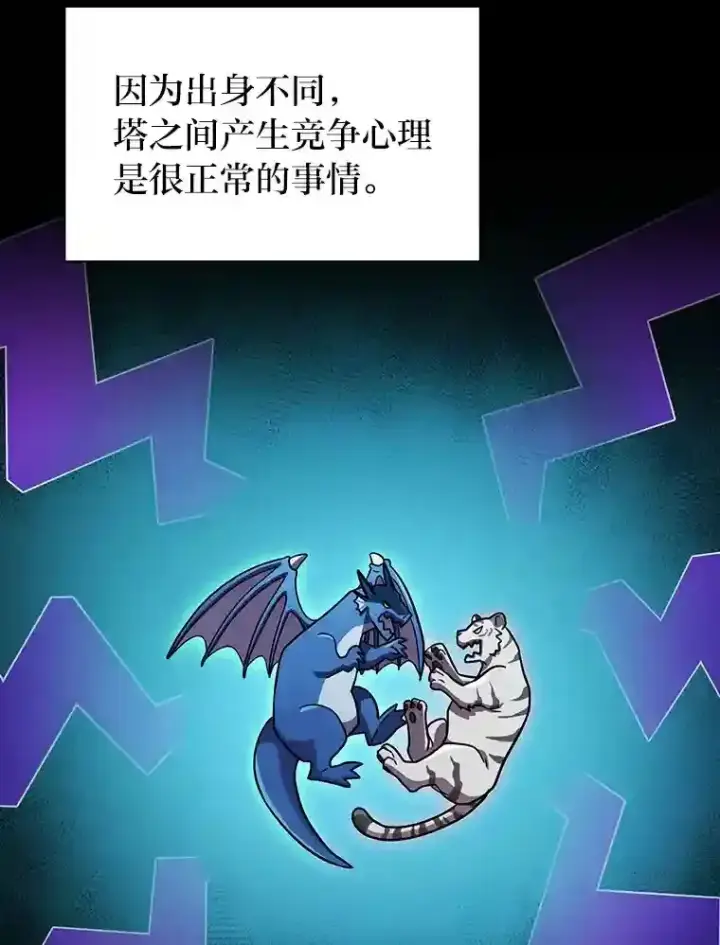 漫画《厌学魔法师想毕业》20.青龙和白虎第88张图