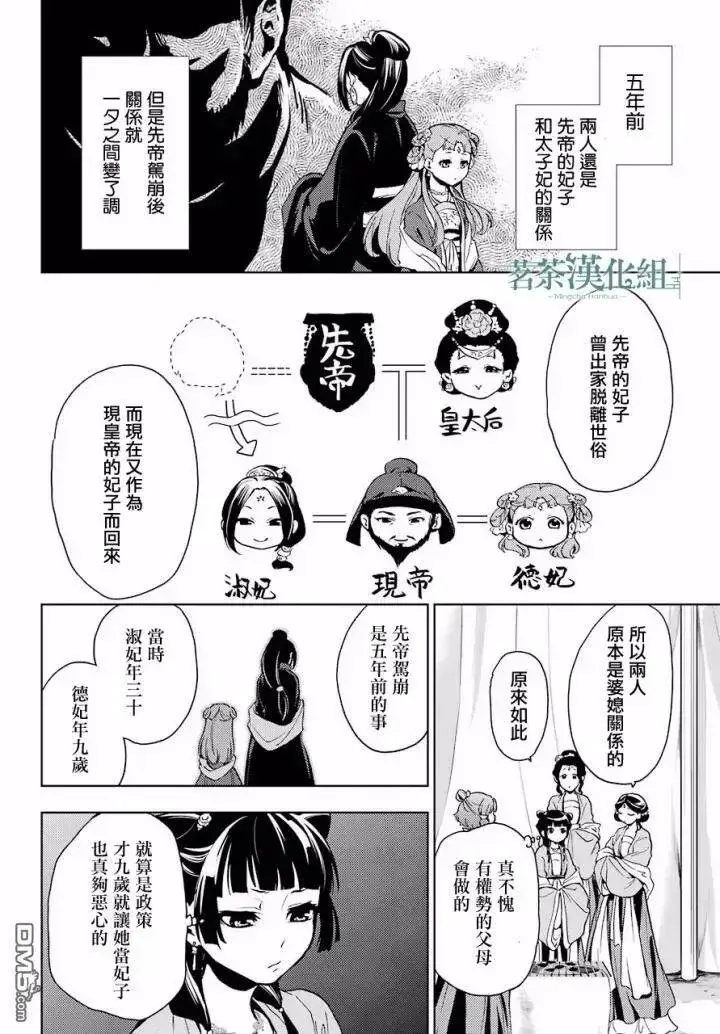 漫画《药屋少女的呢喃》7 游园会（其二）第15张图