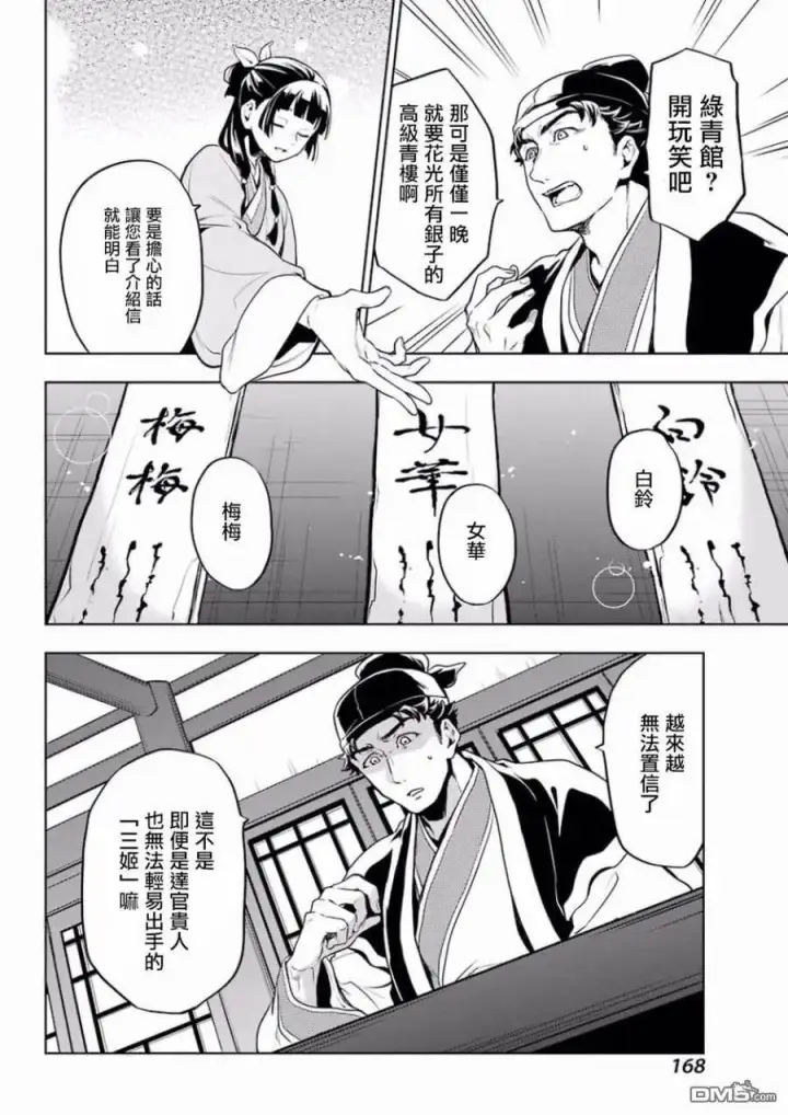 漫画《药屋少女的呢喃》10 发髻的意义第20张图