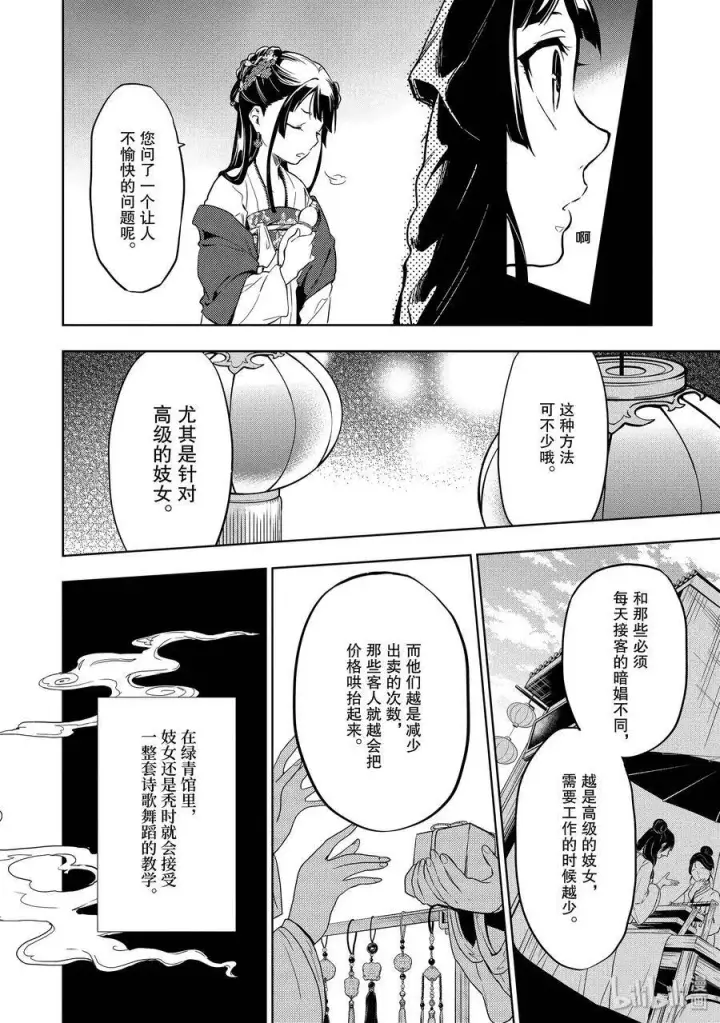 漫画《药屋少女的呢喃》28 街市漫步第26张图