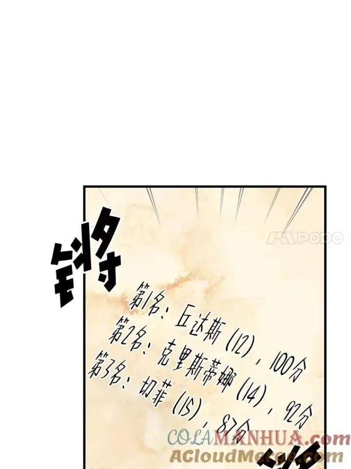 漫画《伊格列特》19.第一名第37张图