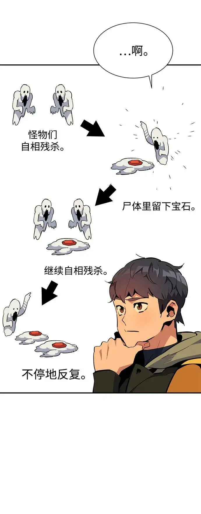 漫画《用分身自动狩猎》[第31话] 新舍区幽灵站（1）第66张图