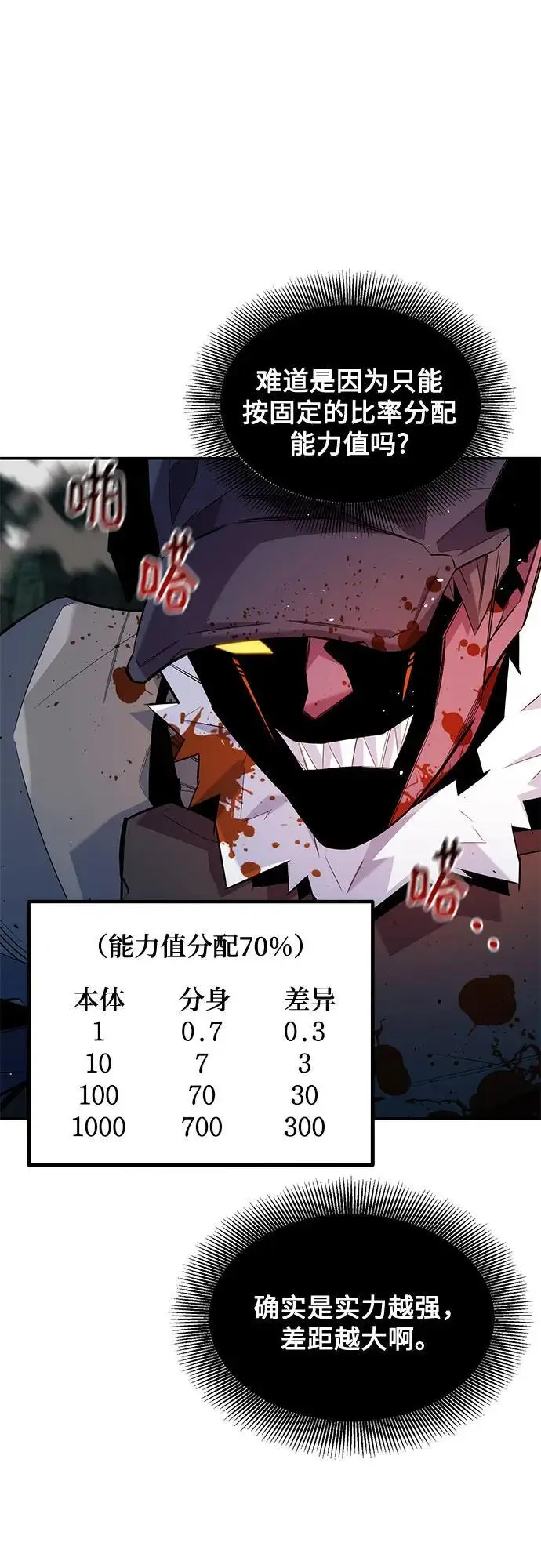 漫画《用分身自动狩猎》[第155话] 游刃有余第23张图