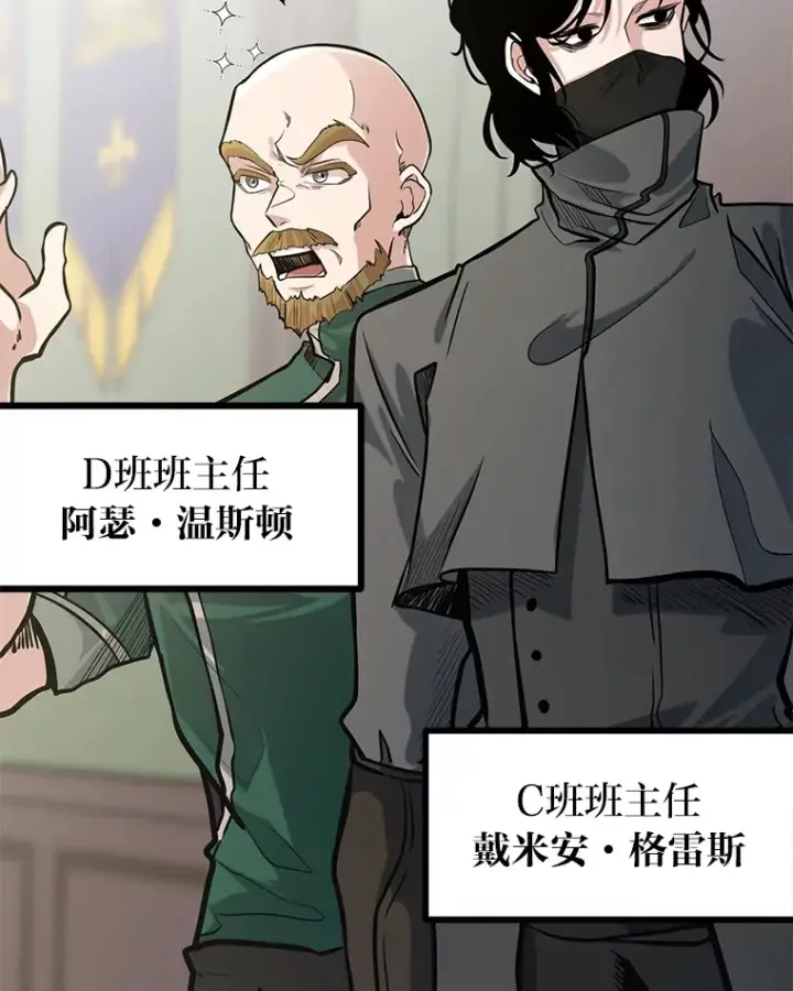 漫画《勇士弟弟是学院老油条》5.争夺潜力股第28张图