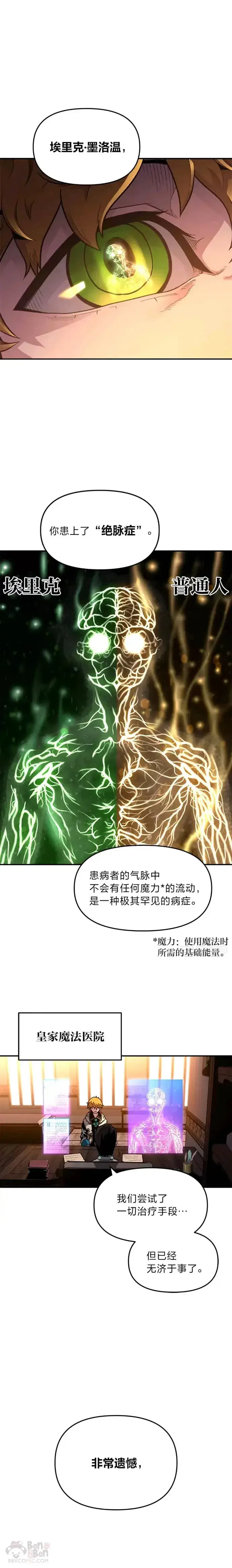 漫画《有才能的魔法师》序章 没有才能的魔法师第31张图
