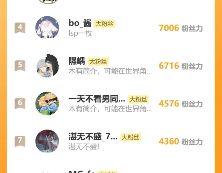 漫画《诱敌深入》14 分明是想轻薄我第131张图