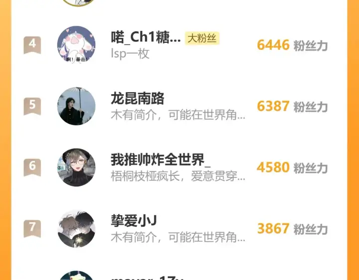 漫画《诱敌深入》17 这事本王不吃亏第123张图