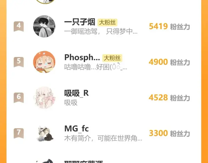 漫画《诱敌深入》19 你只对我特殊吗第121张图