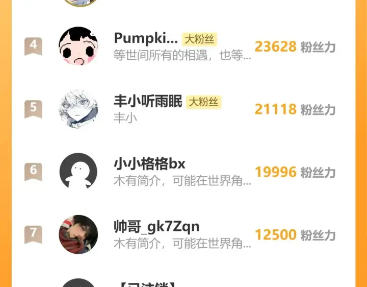 漫画《诱敌深入》28 是我的王妃第127张图