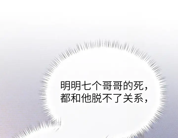 漫画《诱敌深入》28 是我的王妃第88张图