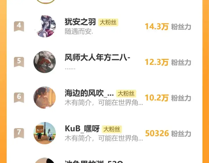 漫画《诱敌深入》33 从来不清白第177张图