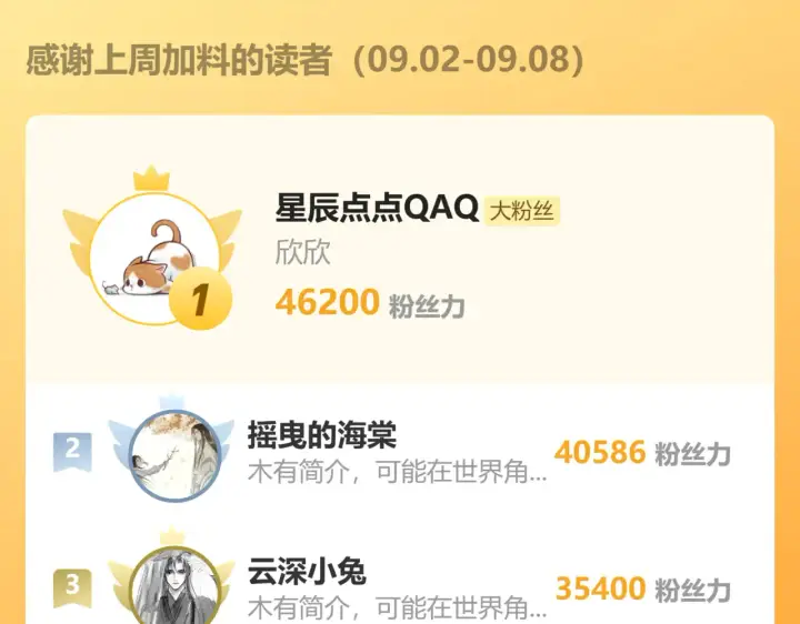 漫画《诱敌深入》37 愿为你俯首第166张图