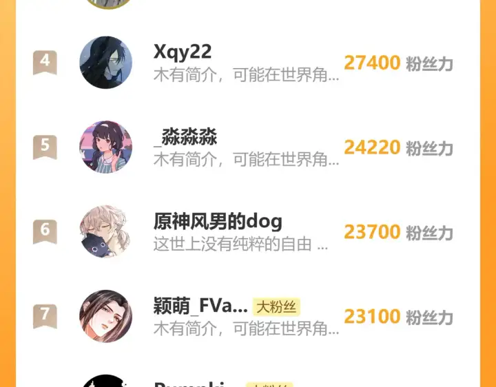 漫画《诱敌深入》37 愿为你俯首第167张图