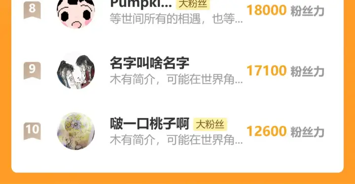 漫画《诱敌深入》37 愿为你俯首第168张图