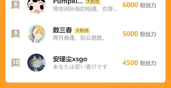 漫画《诱敌深入》38 试图哄你第216张图
